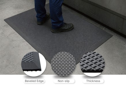 What is an Anti-Fatigue Mat? A Practical Guide for Importers