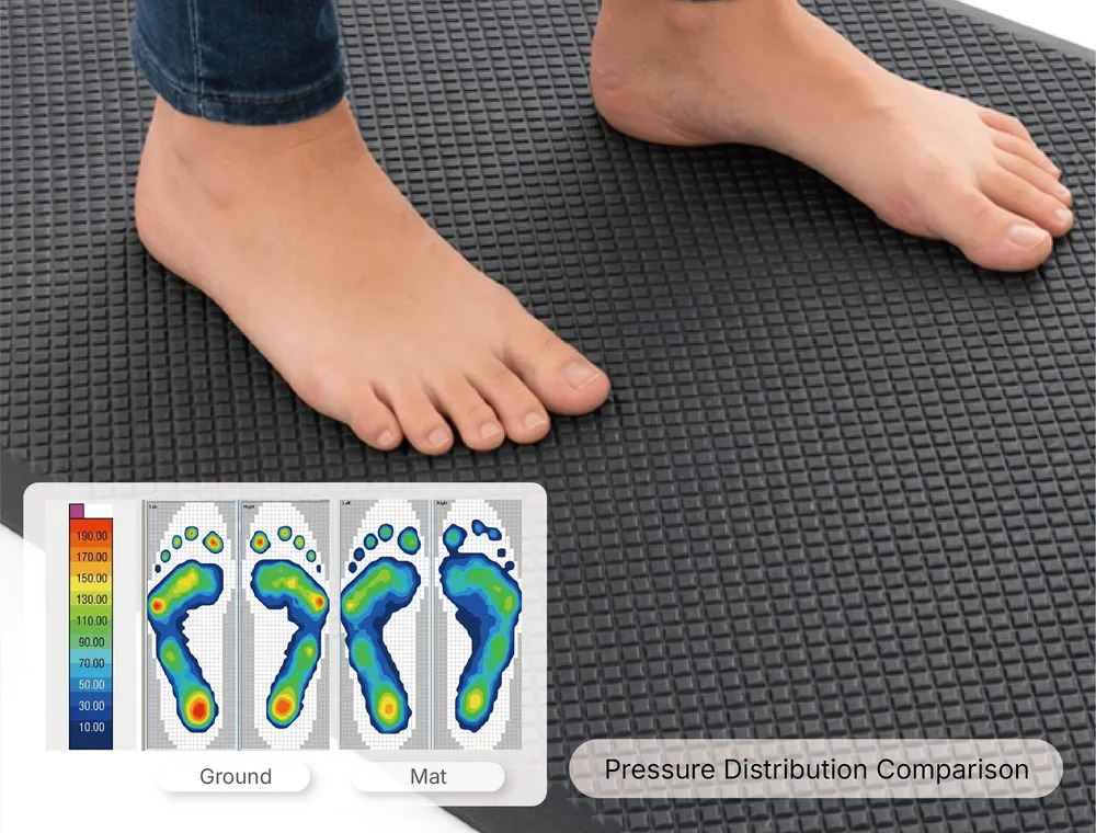 foam anti fatigue mat pressure distribution vs hard floor